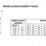 Velkost-navlekov-PCD-Leg